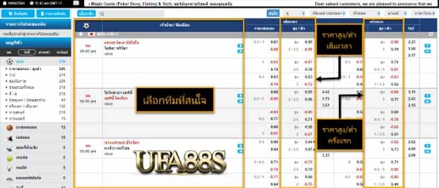 แทงบอลออนไลน์ufabet911